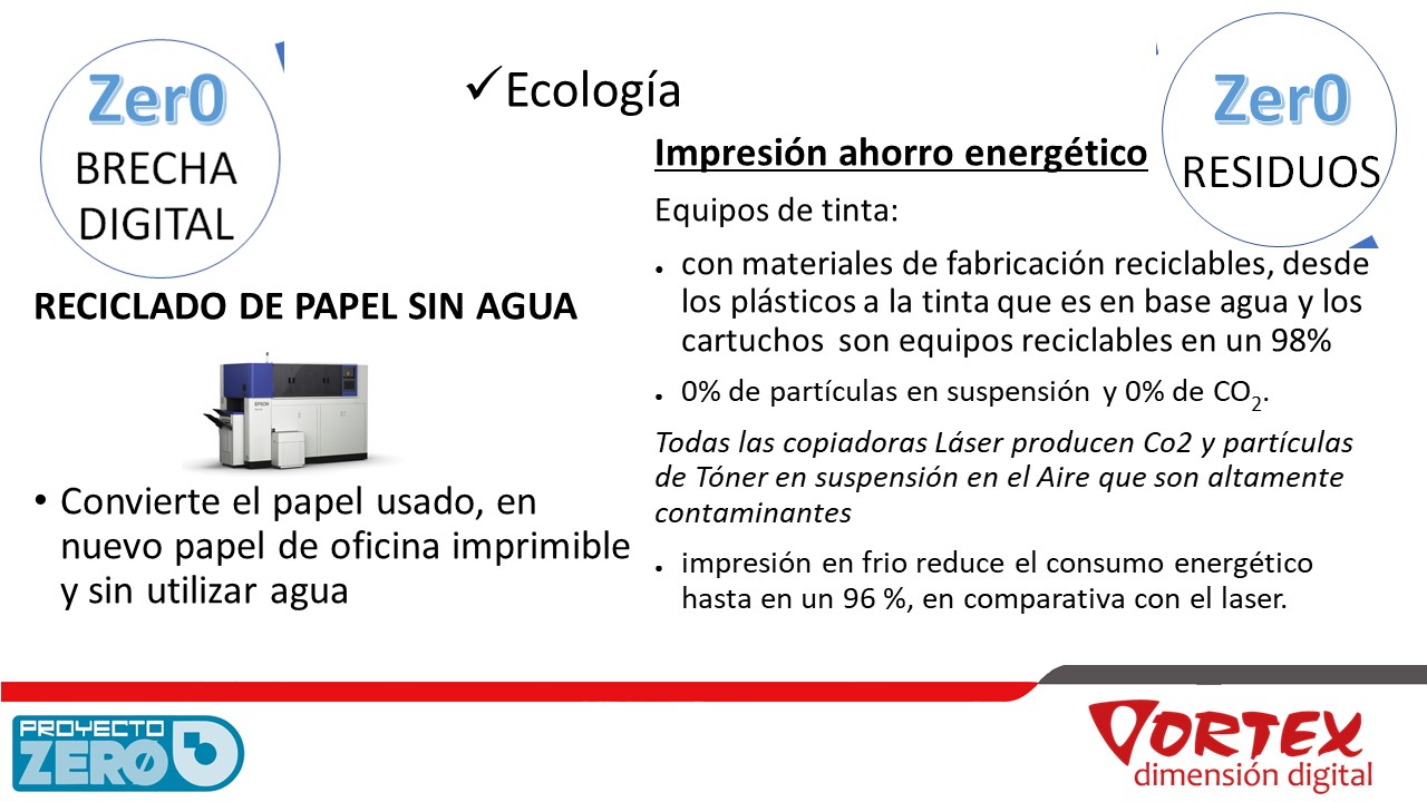 Ecología Proyecto Zer0